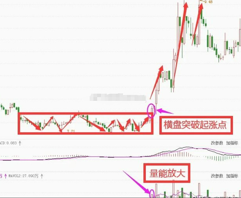 决战正酣，明日将有何突破？的简单介绍