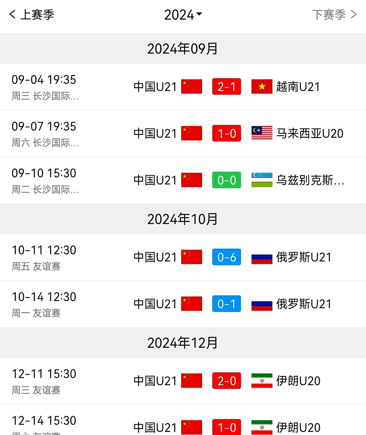 国际预选：中国队力克对手，晋级可期的简单介绍
