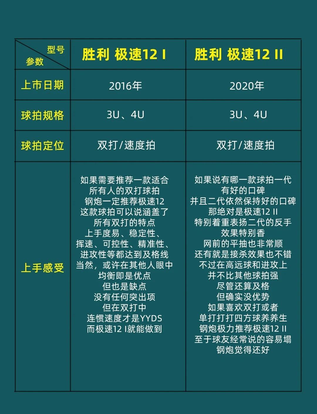 天博体育入口-双方实力均衡，点球大战定胜负的简单介绍