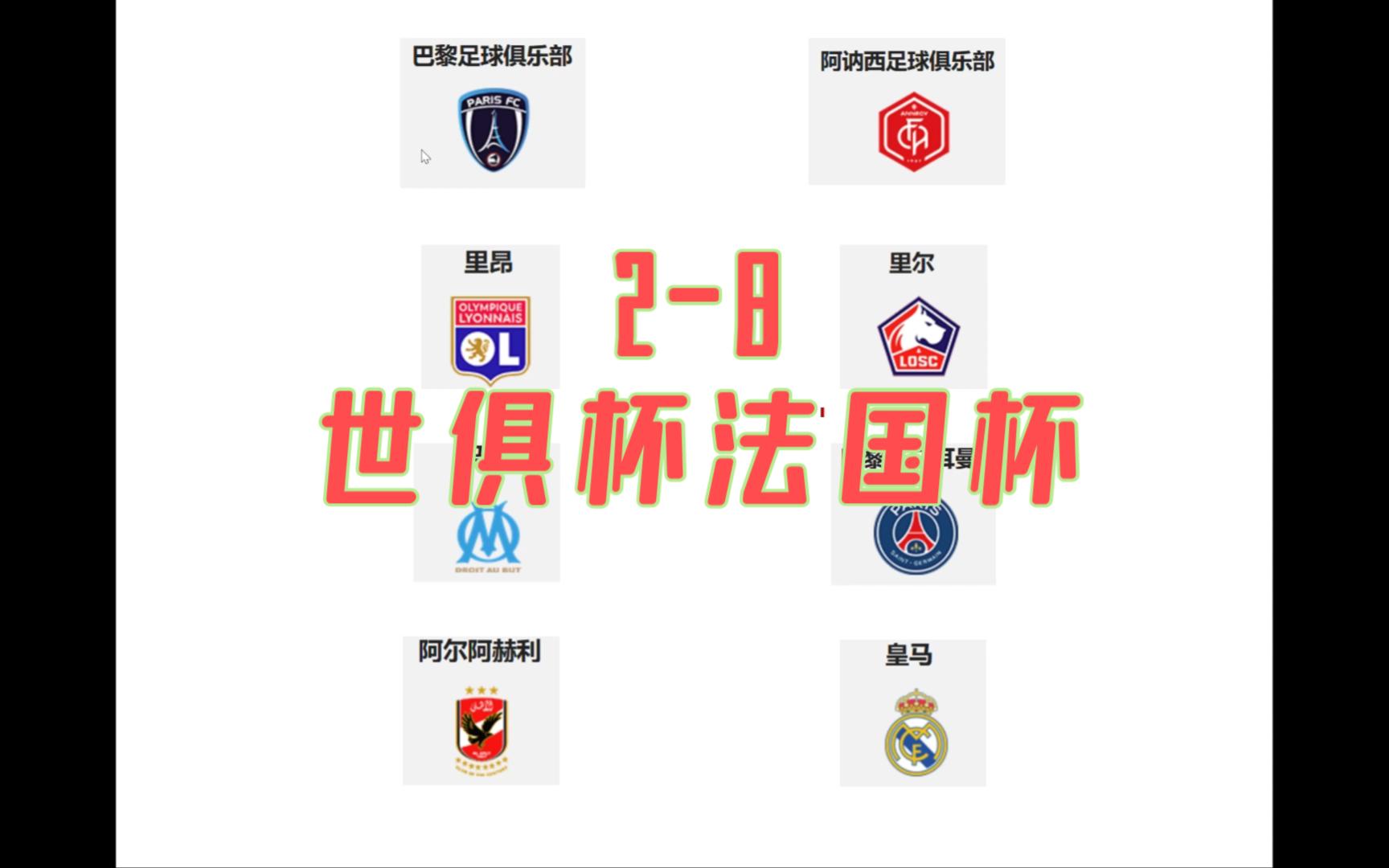 世俱杯赛事规则完整说明(世俱杯2022)