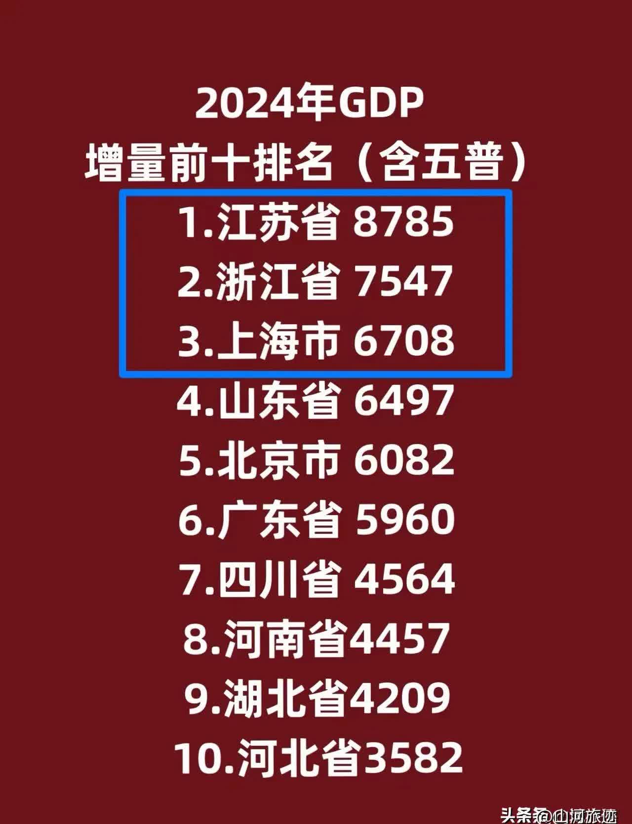 天博体育下载-数据里的“苏超”：搜索指数为1810130！上座率超过中甲、中的简单介绍