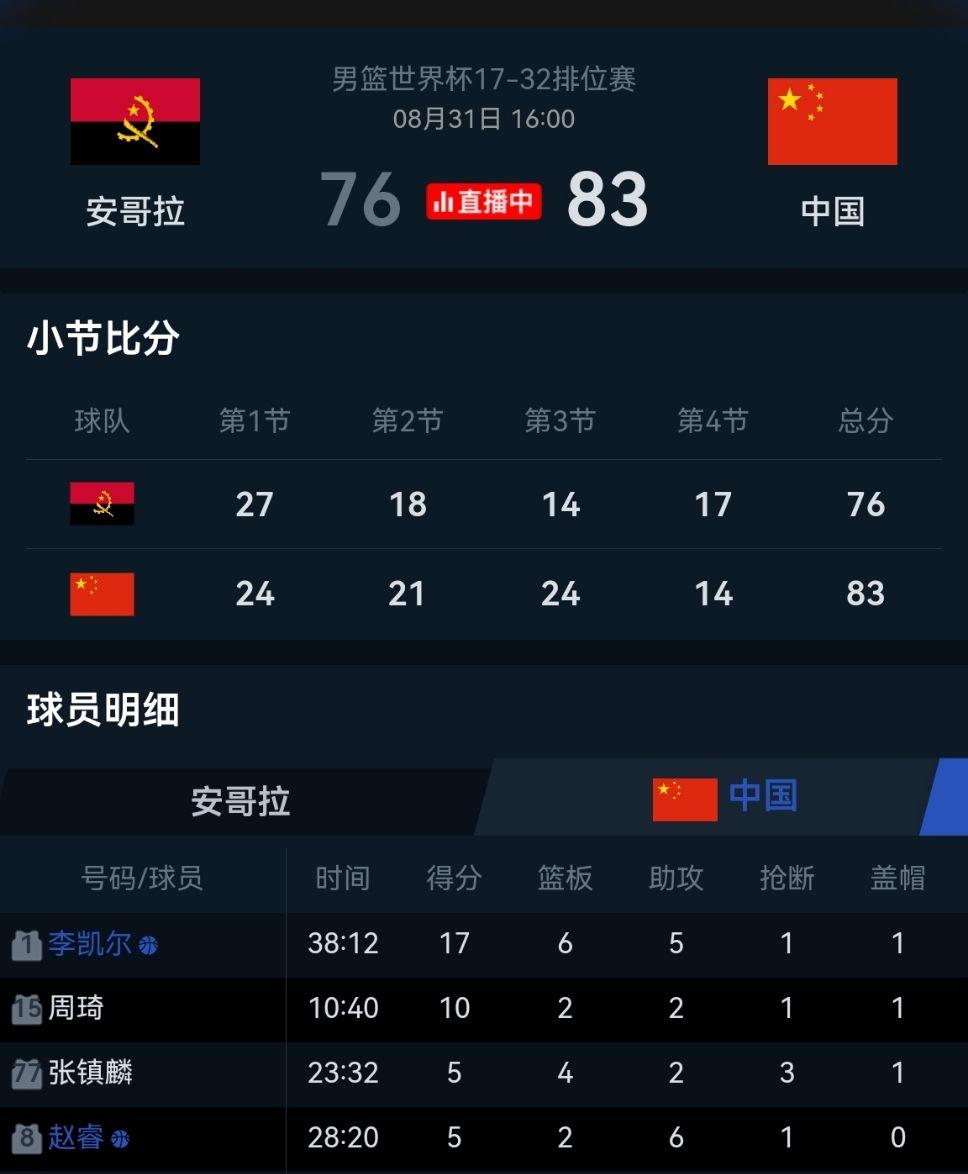 天博体育入口-23年男篮世界杯集锦：胡金秋20分3篮板，带队胜安哥拉