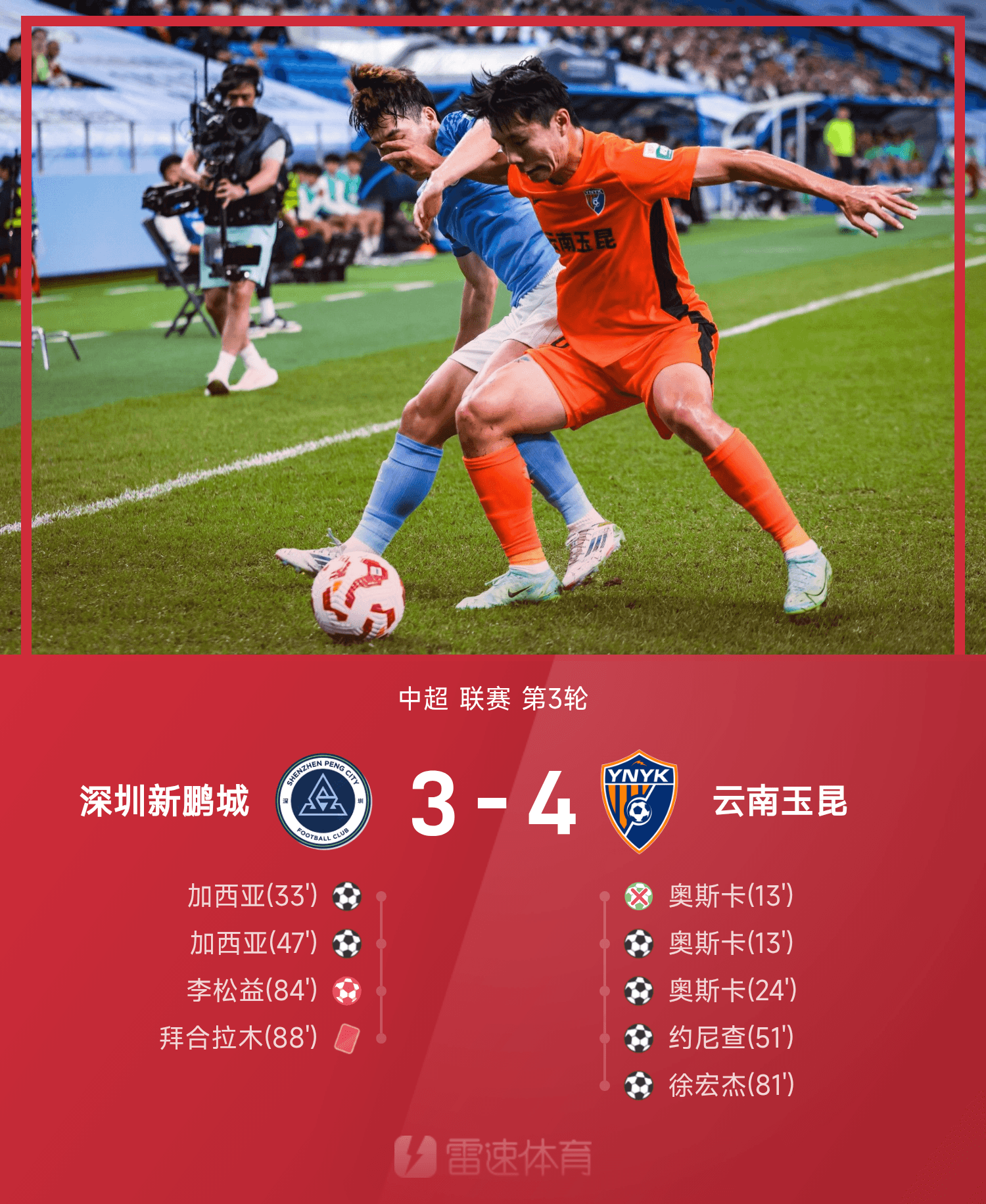 天博体育登录-关于蓉城5-0大胜新鹏城，国安4-0、泰山3-1，中超积分榜最新公布的信息