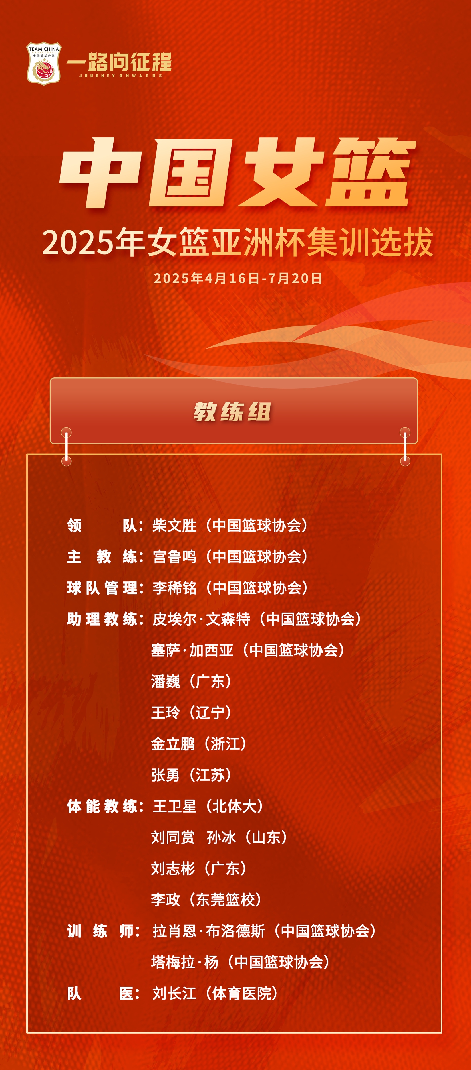 女篮亚洲杯最新实力榜：中国稳居第一日本被反超的简单介绍