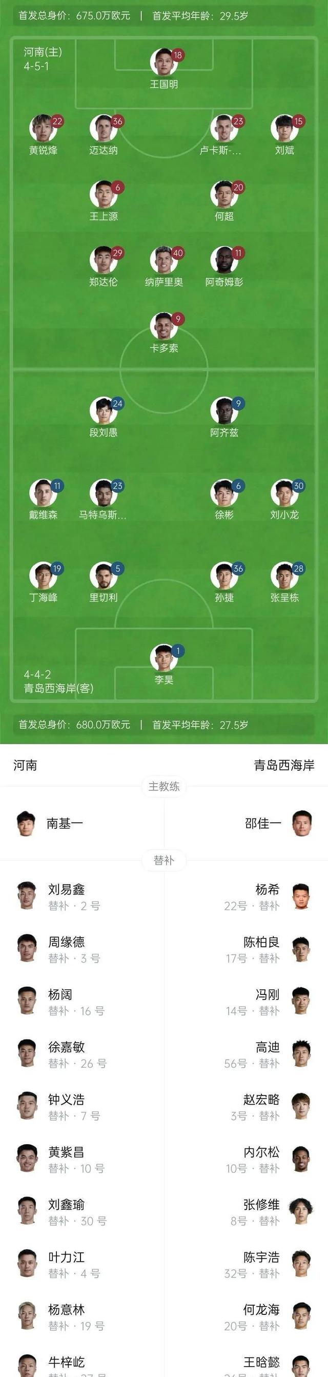 天博体育-中超-图多列闪击段刘愚扳平三镇1-1西海岸3轮不胜
