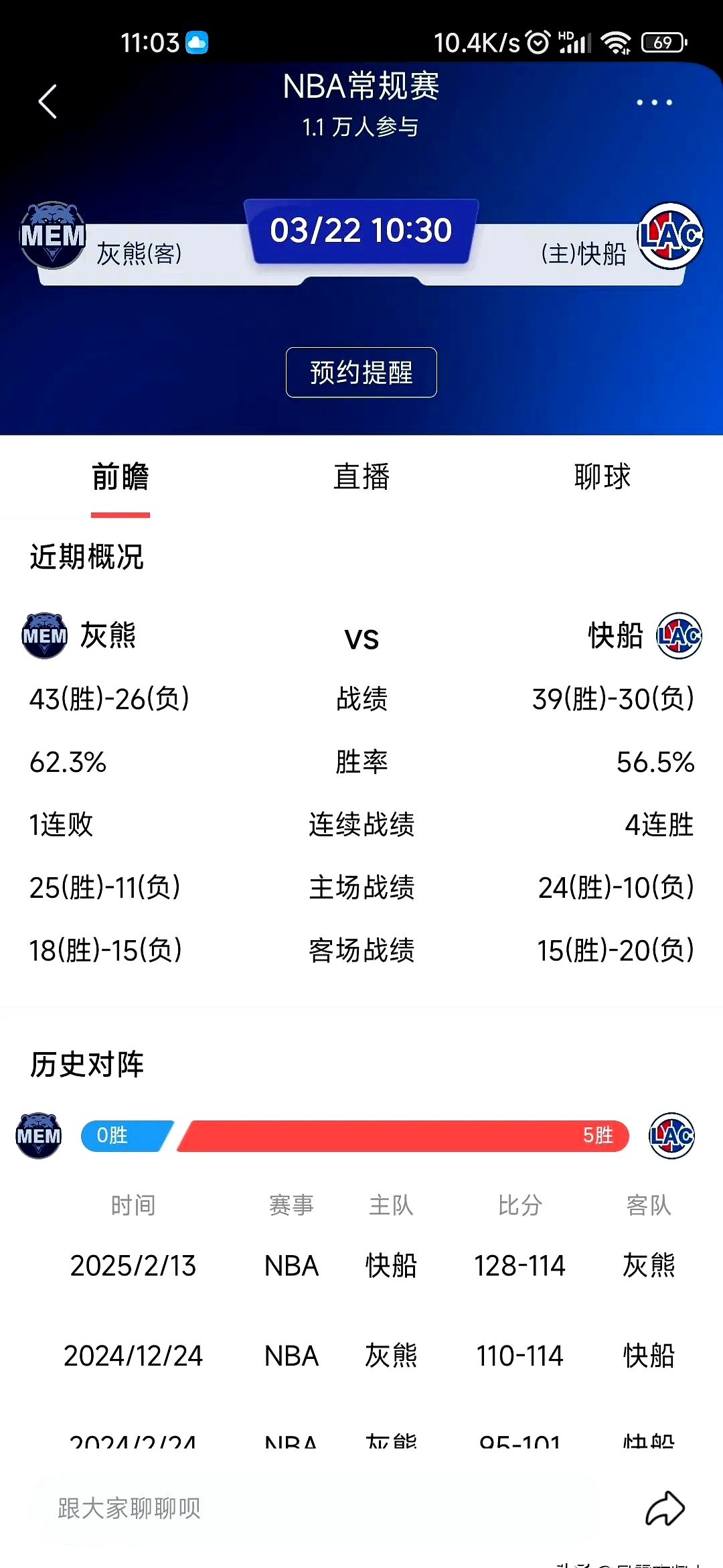 天博体育app-保罗快船队史记录：助攻榜第一、抢断榜第二、得分榜第六的简单介绍