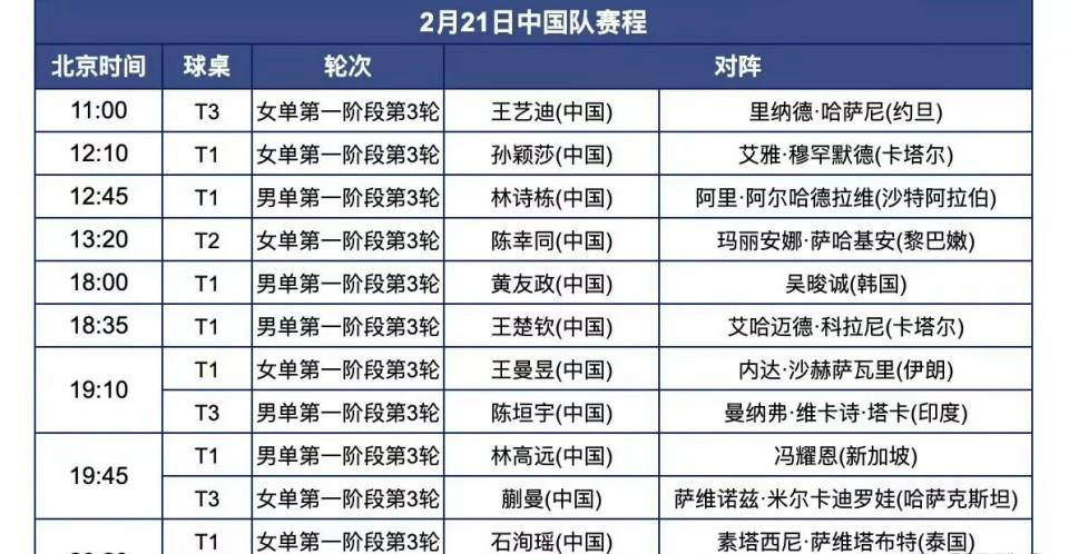 天博体育登录-一场2-1绝杀，让中国队争冠起死回生，还送亚洲冠军2连败垫