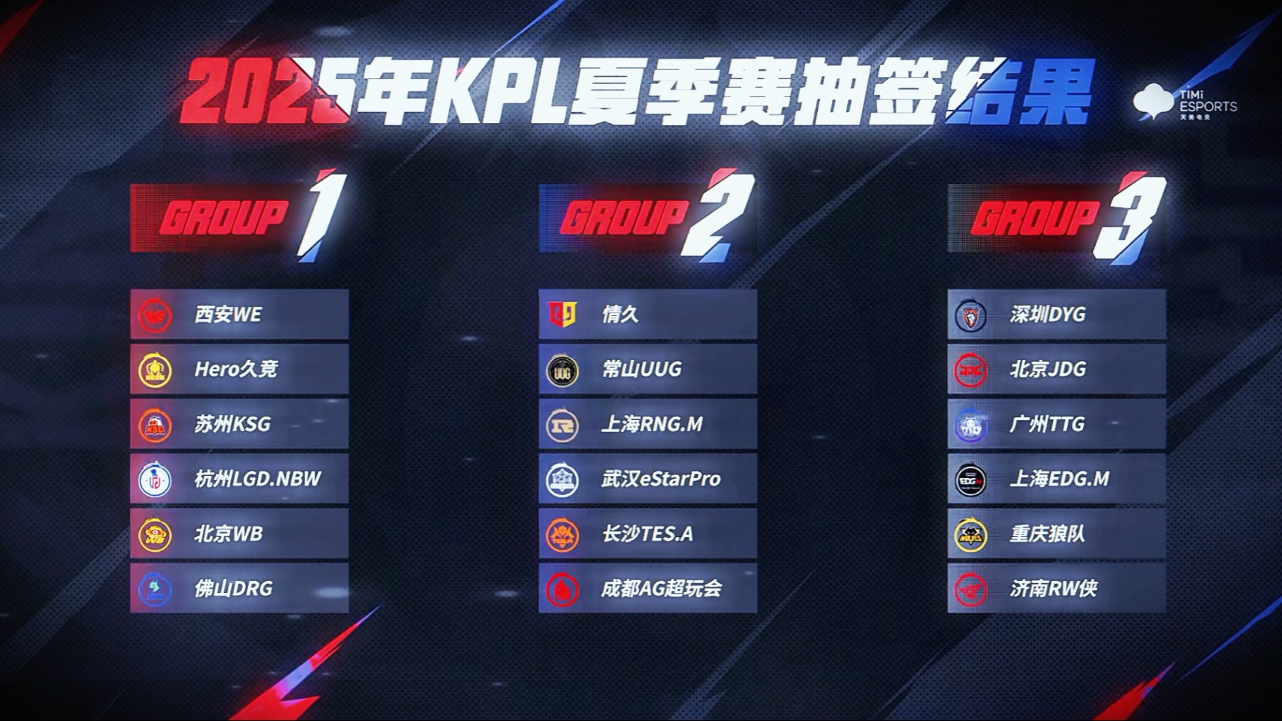 天博体育登录-恭喜北京WB晋级2025KPL夏季赛常规赛第三轮S组及季后赛席位13亮21回复王者荣耀的简单介绍