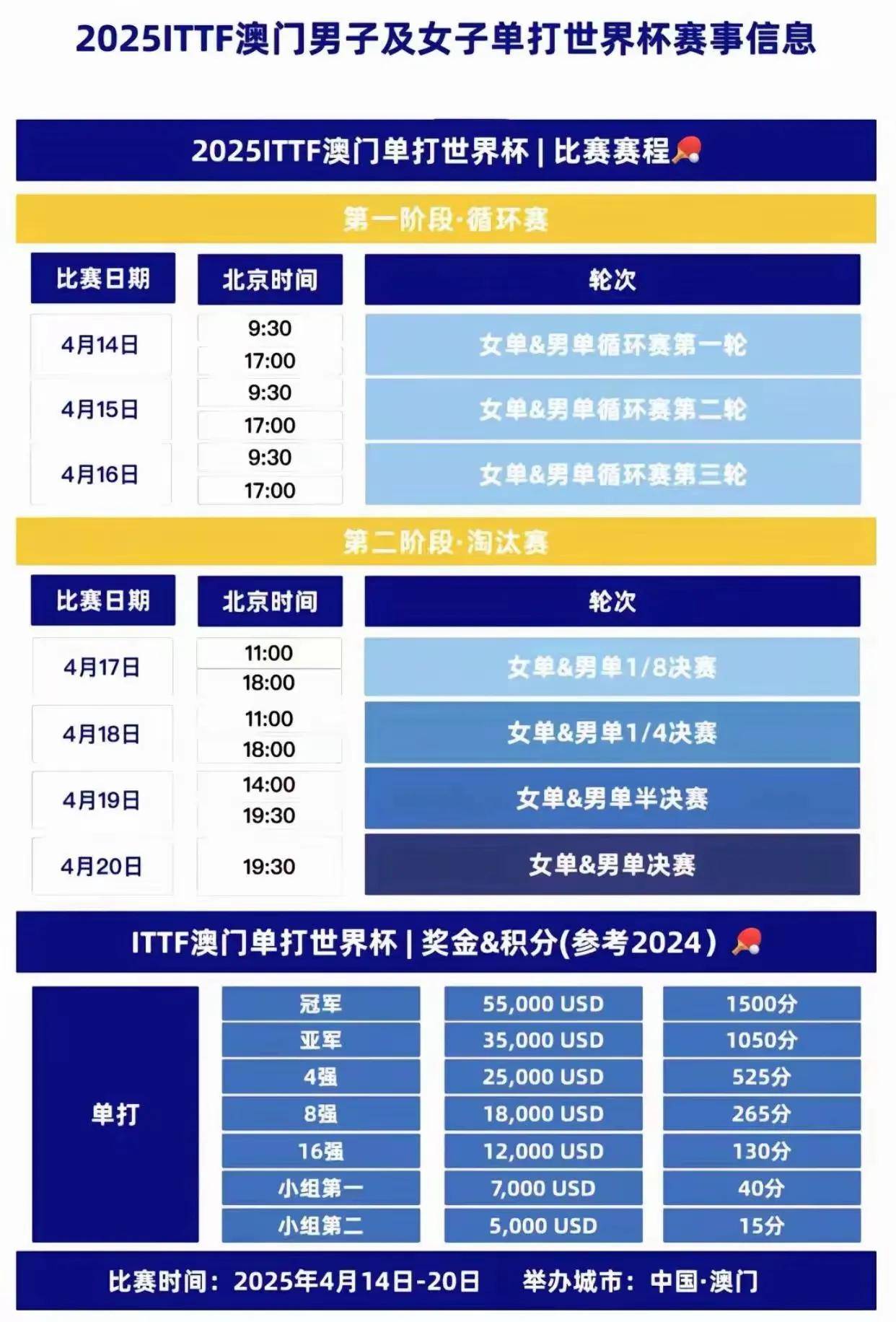 天博体育平台-记者探访2025电竞世界杯，刚下车就热得喘不过气