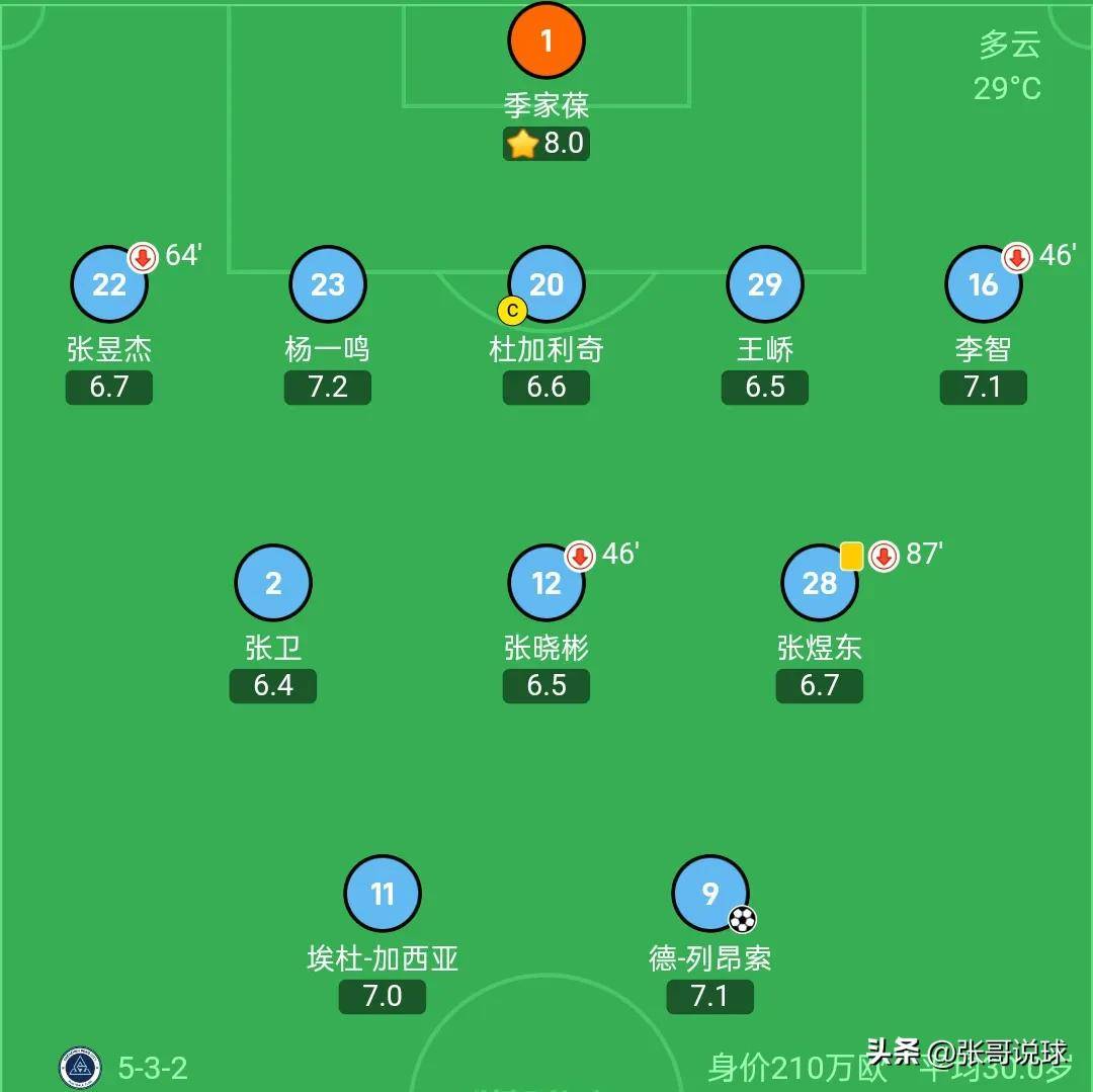天博体育登录-中超-帕拉西奥斯造2球图多列点射三镇2-1逆转胜新鹏城