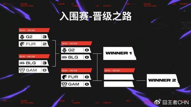 MSI入围赛赛程公布：28日早8点，BLG首战越南GAM50亮716回复英雄联盟