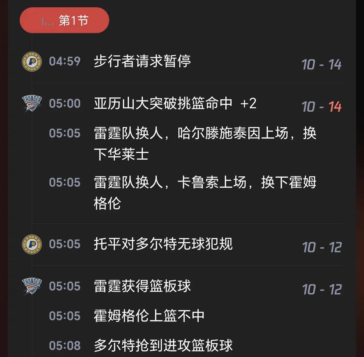 天博体育-阿里纳斯：麦康奈尔率替补席改变比赛，雷霆需要做出针对