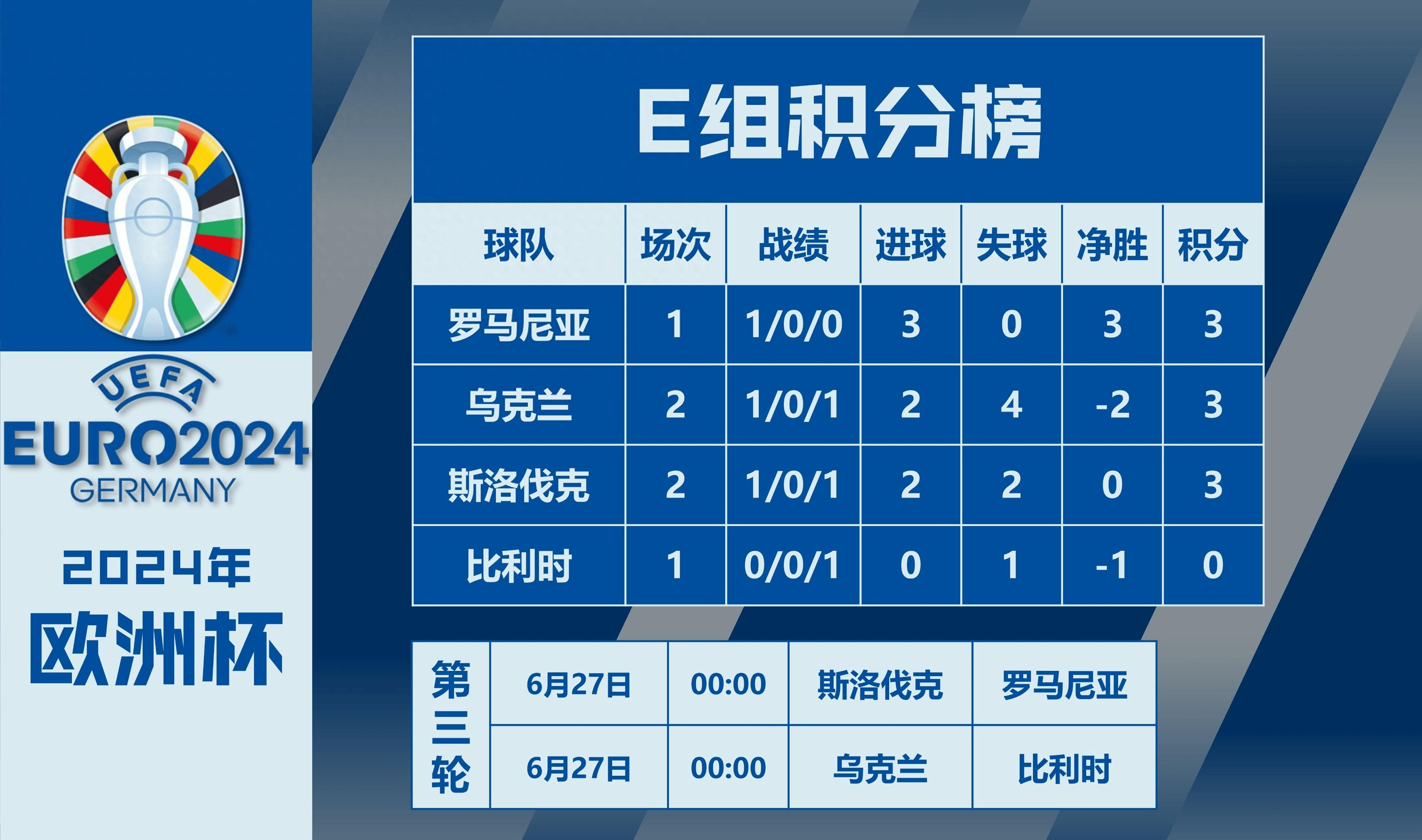 天博体育app-欧洲预选赛中一场激烈的较量即将展开