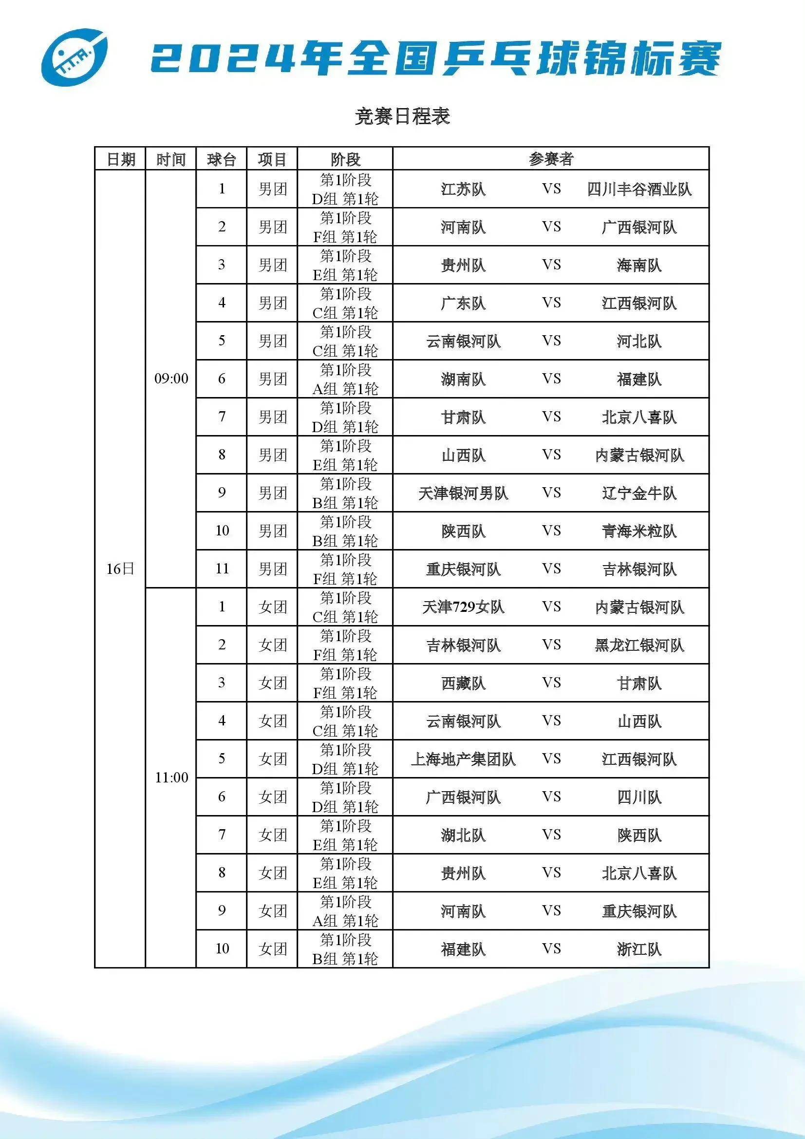 天博体育-包含今晚19:30中央五套直播节目表:CCTV5CCTV5+节目赛事的词条